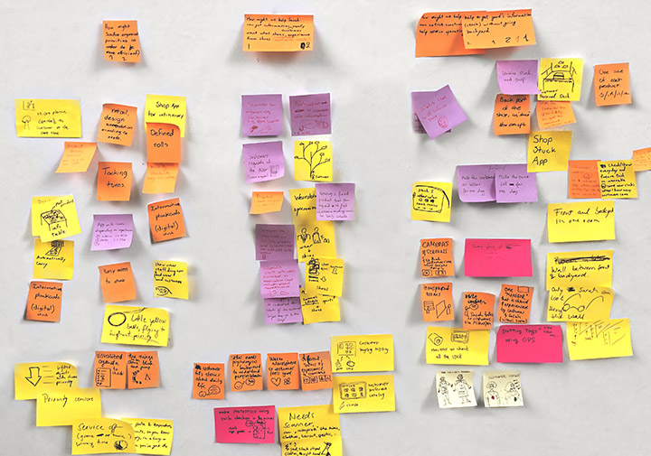 In diesem Projekt wurden Service Design Strategien für neue Wearables entwickelt. Unter anderem habe ich die Datenbrille Google Glass genauer betrachtet und gezielte Anwendungsszenarien definiert. Es galt, für verschiedene Wearables (Datenbrillen, Smartwatches) Anwendungsstrategien unter Einbeziehung der Design Thinking Methode zu entwickeln. Ich ging mit meinem Team der Frage nach, an welchen Stellen mit Hilfe von Wearables ein Mehrwert für Kunde und Unternehmen entsteht...